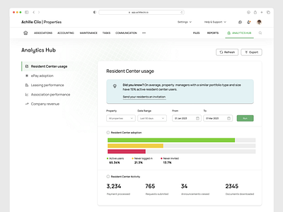 Real Estate - Home Rent Management SaaS V.2 app award awward crm dashboard design saas home management minimal real estate real estate saas saas saas desigm ui saas ui ux ux saas web