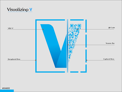 Logo I VISU II Mobile Scanning App coding graphic design logo mobile app logo qr code qr scanning scan vector