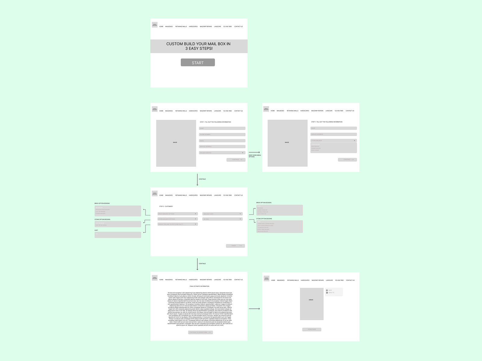 Wireframe draft for Custom Mailboxes Omega Masonry by Dulce