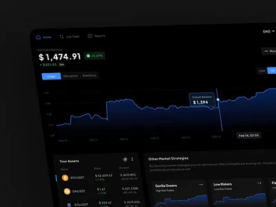 Crypto Portfolio Conecpt 3d branding charts crypto app crypto website cryptocurrency dex exchange exchange app graphic design logo motion graphics ui