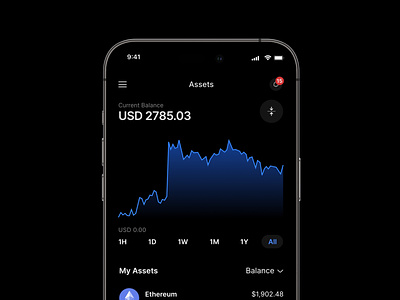 Cashpoint Trading app app bank banking cards chart credit crypto crypto currency currency debit digital banking finance fintech pay payment purchase trade trading transaction ui