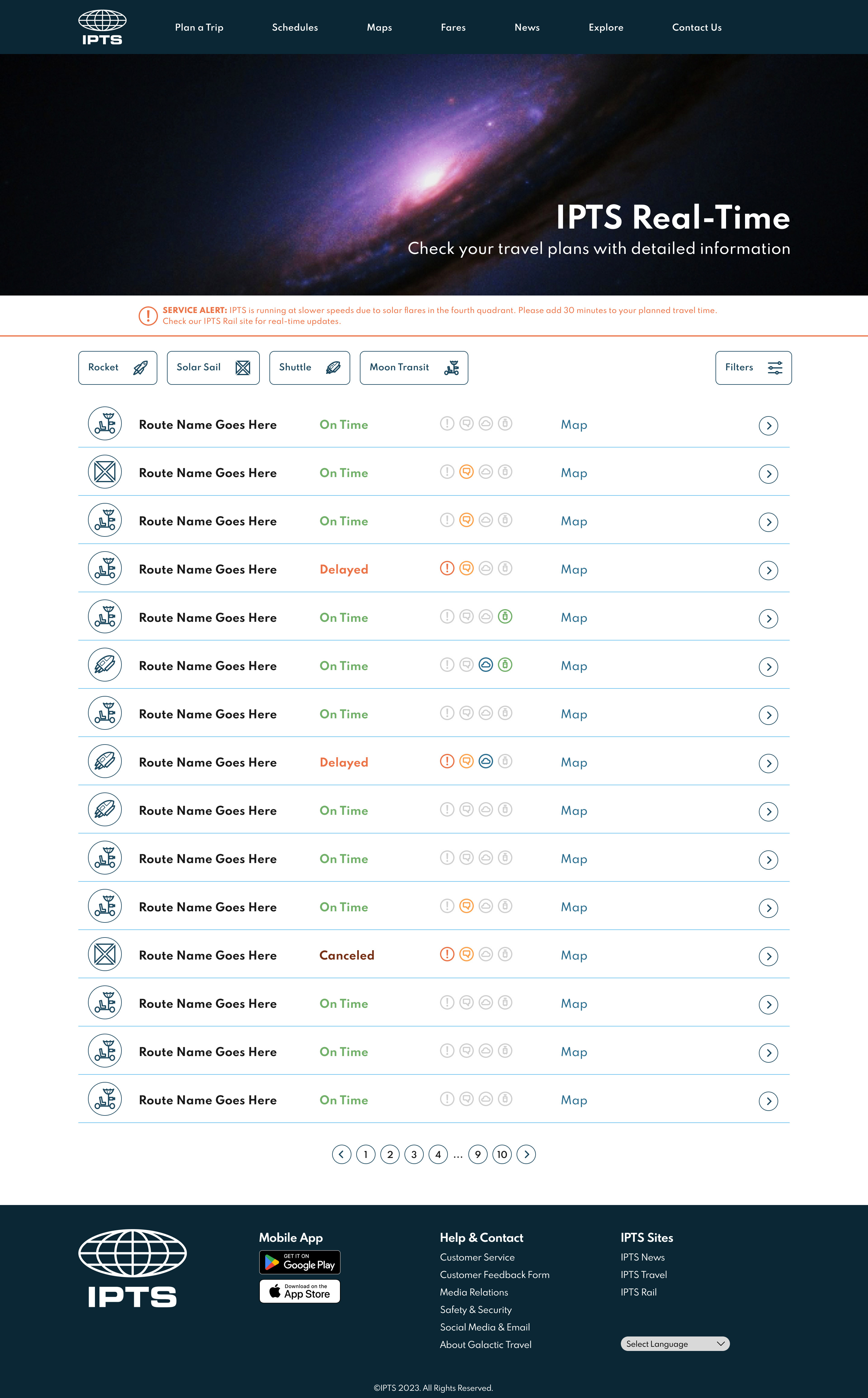 Completed IPTS Real-Time Page