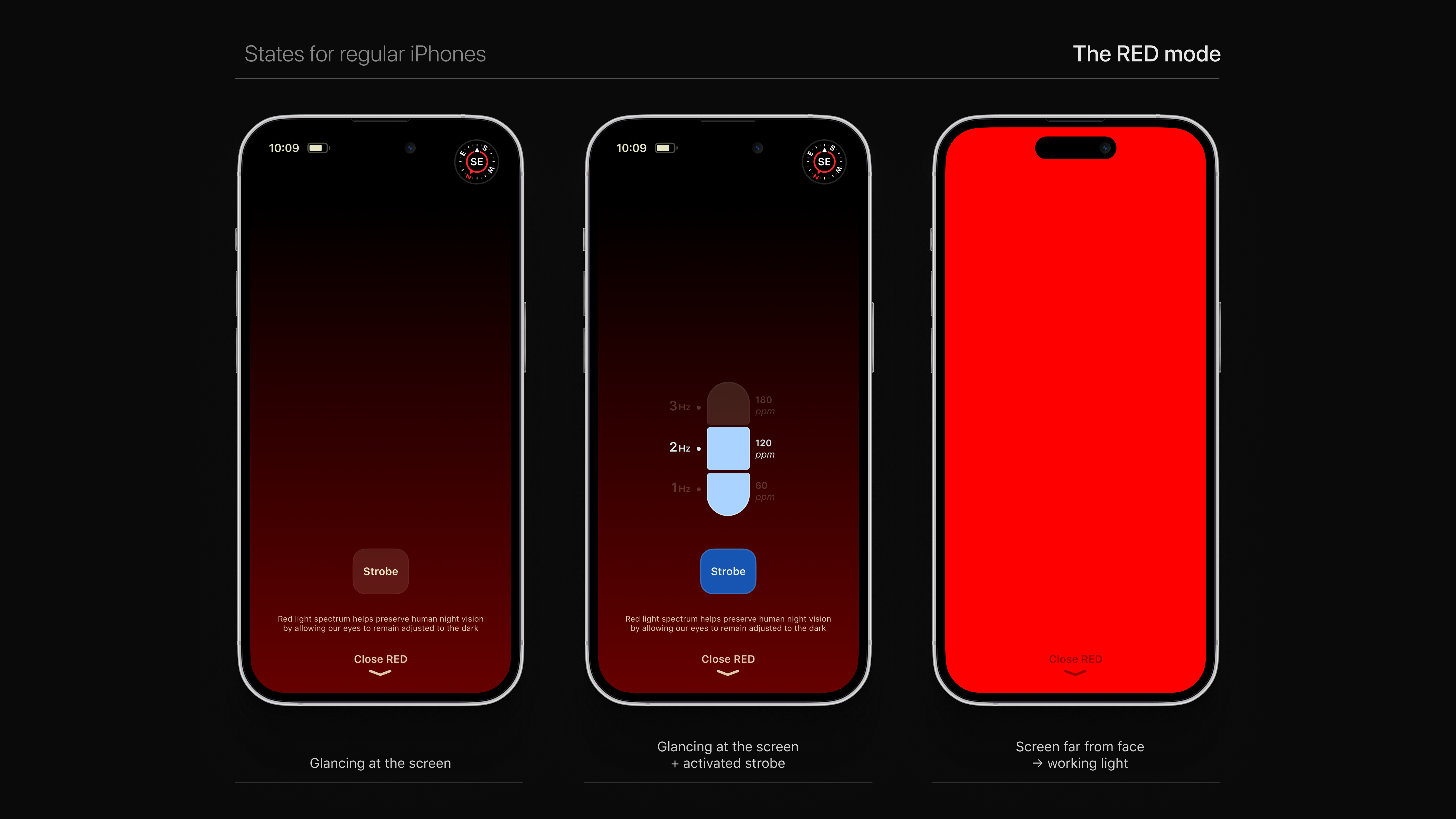 States for regular iPhones - (interface example)