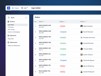 Doss - Components b2b app management system menu navbar operations saas product design saas saas components saas navigation saas sidebar saas table semiflat table design top bar ui ui components web app navigation