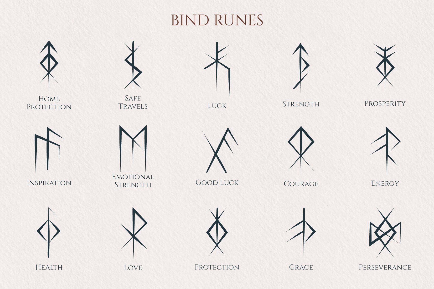 Hand drawn Viking Runes & Symbols by Kirill on Dribbble