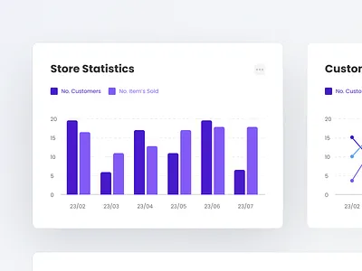 Analytics Graph UI data design designinsi designinspiration responsiveweb responsivewebdesign theme ui uidesign ux uxdesign webdesign