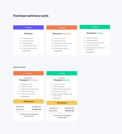 Purchase Summary Cards card design cards information design light light design modals pricing subscription ui ux