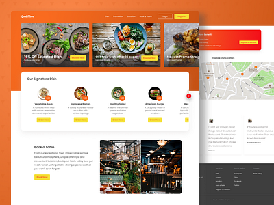 Good Mood Restaurant Landing Page Exploration landingpage menu layout minimalist design responsive design restaurant restaurant website ui user experience ux visual design web design