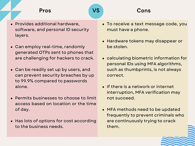 Pros and Cons of MFA cybersecurity design graphic design illustration