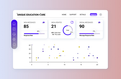 Dashboard for Agency 3d agency animation app branding building dashboard dashboard builder ui kit design education glass graphic design illustration landing logo motion graphics ui ux webflow webflower website