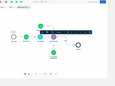 Workflow builder automation automation platform builder devtool low code low code automation app management no code saas workflow