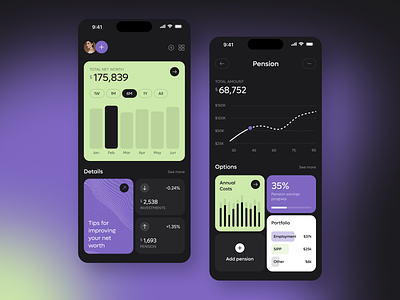 Payly - Personal Finance Mobile App android app app design application application design banking app finance finance app financial financial app fintech fintech app ios app design mobile app screens mobileappdesign money transfer app personal finance product design transactions ui ux