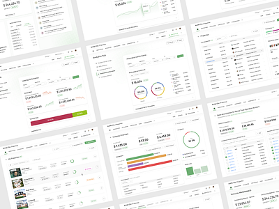 Real Estate - Home Rent Management anaysis awward crm dashboard design ux minimal saas saas saas ui ux saas ux saas ux design saas web statistic ui design saas web app saas