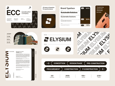 Elysium designs, themes, templates and downloadable graphic elements on  Dribbble