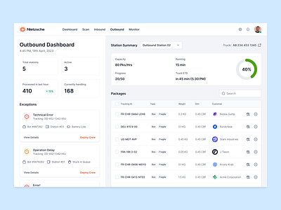 Monitoring Panel - Parcel Handling Bots app design bots dashboard design interaction interface monitor panel ui ui design ux ux design web app web design website