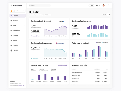 Business Bank Account Dashboard Website Design account web design app design bank website design branding business dashboard design design illustration ui ux ux design