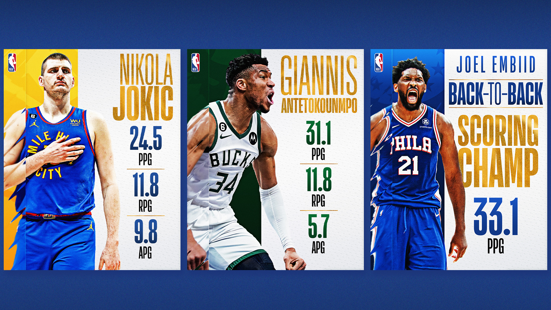 NBA - End Of Season Stat Graphics By Justin Garand On Dribbble