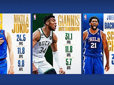 NBA - End of Season Stat Graphics adobe photoshop basketball creative design graphic design nba photoshop playoffs social media sports typography