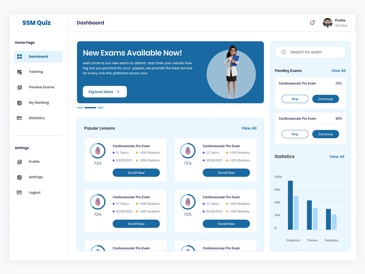 Online Examination Dashboard Design by Haji Baig on Dribbble