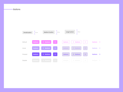 Design System - Buttons app branding button buttons components default design disable fill gray hover outline pink pressed product purple skincare ui ux website