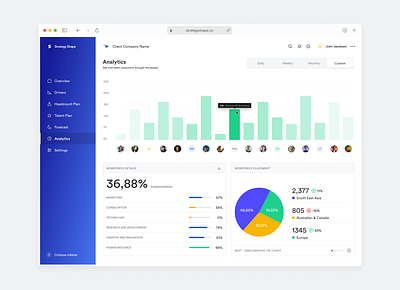 Dashboard - Analytics Chart affordance analytics bar chart clean components dashboard dashboard analytics dashboard analytics chart design figma figma components fintory pie chart react js real project saas signifier ui ui design user interface