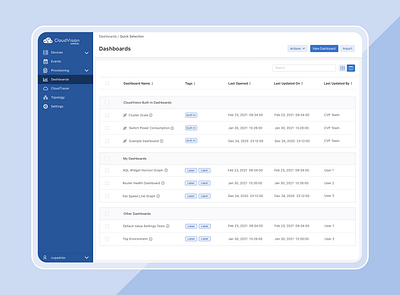 Table Design cloud computing design table table design ui