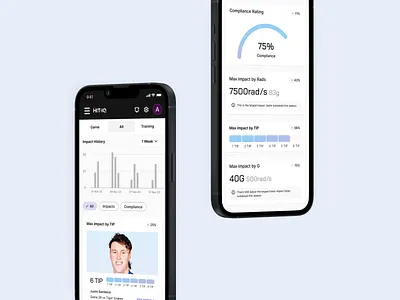 Mobile Dashboard app bar chart dashboard data graph interface mobile radar software sport startup ui web