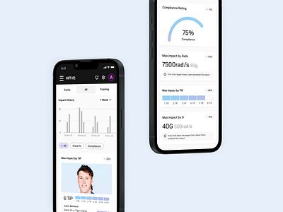 Mobile Dashboard app bar chart dashboard data graph interface mobile radar software sport startup ui web