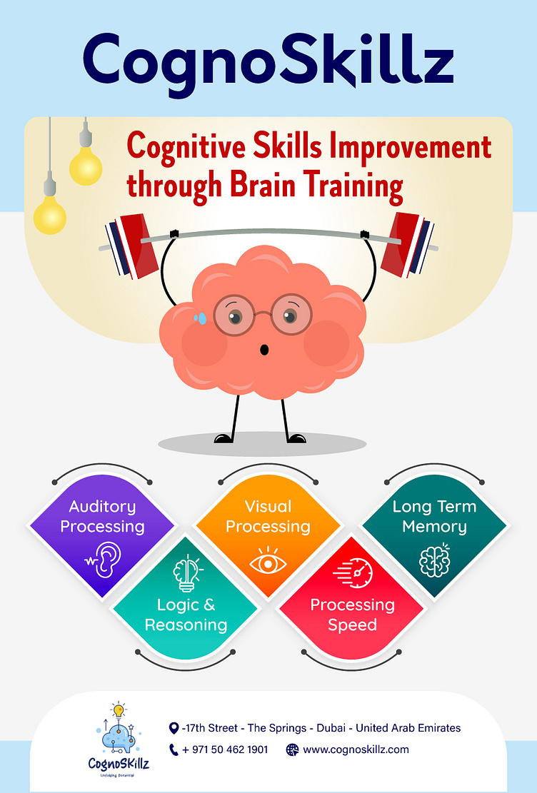 Brain Skills Development Program by anuj ahuja on Dribbble