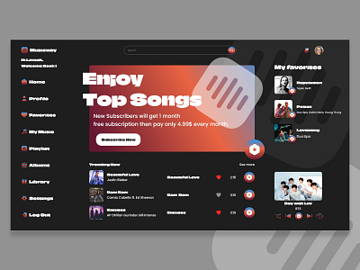 Music Streaming Dashboard (UI - UX) Design adobe xd app design dashboard digital design figma landing page product design ui ux ux research