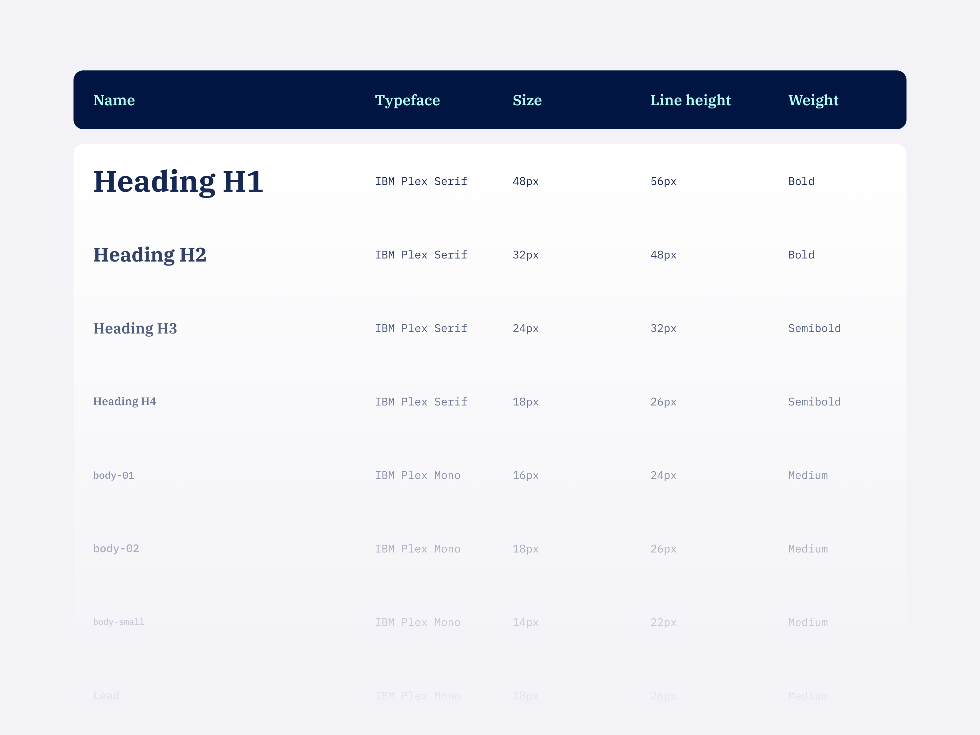 Shuddle - Typography