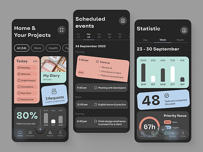 Productivity mobile app analytics calendar dark theme dashboard design metric mobile mobile app modern productivity schedule todo ui ux