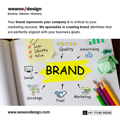 Brand Development branding