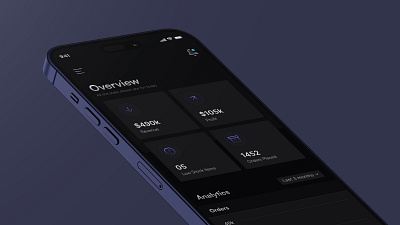 Responsive Sales Dashboard - Dark Mode appdesign cleandesign darkmode mobileapp responsivedesign ui uidesign