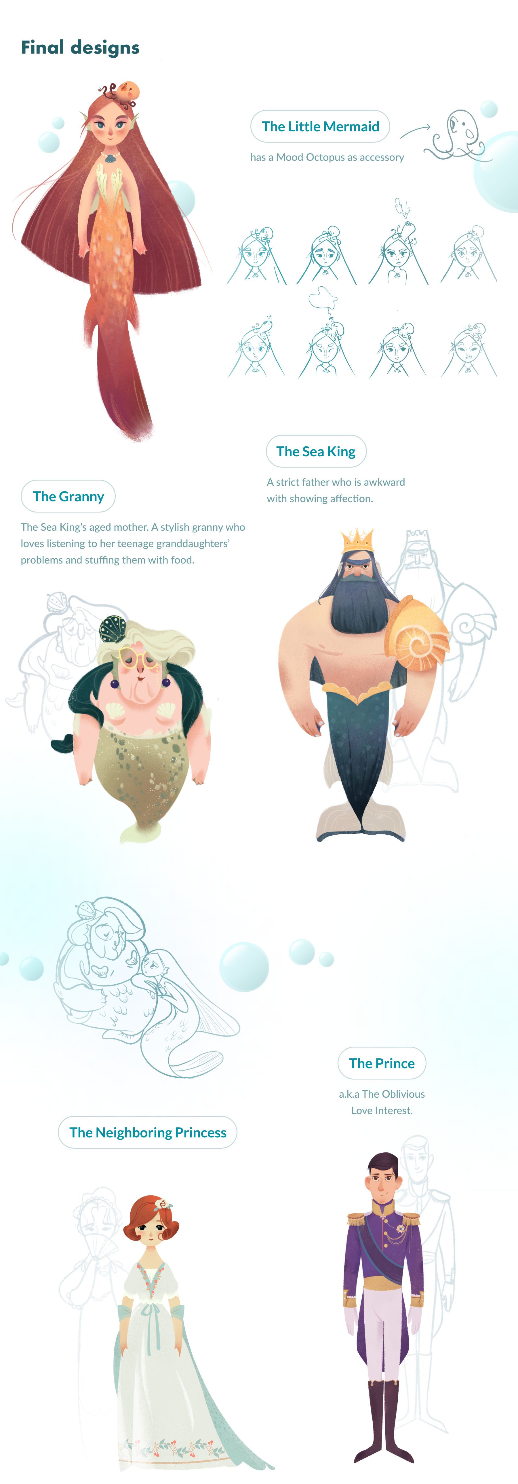 The Little Mermaid - Character Illustration by Khanh Tran on Dribbble