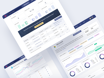 Intricately - Web App charts diagrams graphic design product design ui ux web app