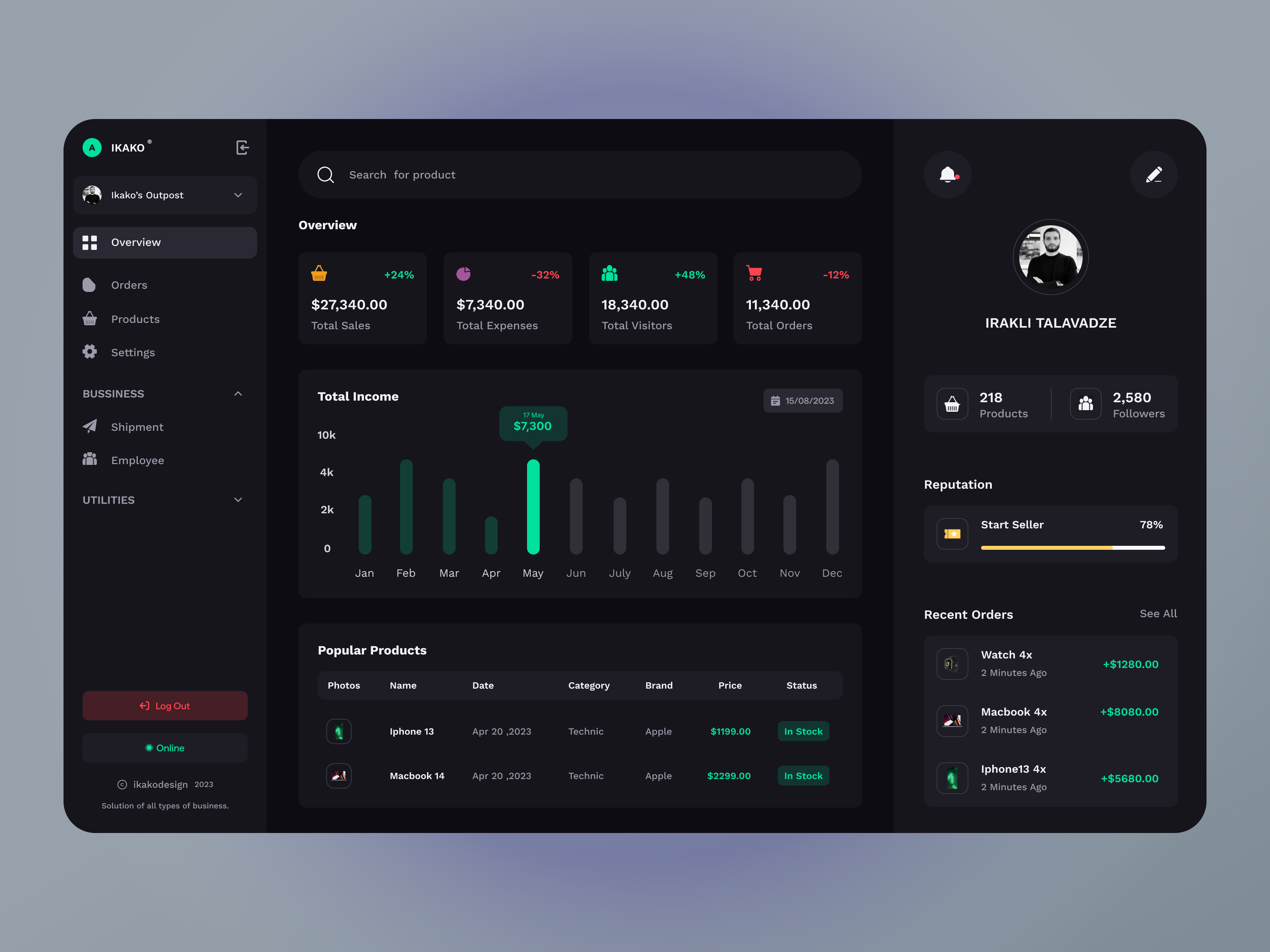 SaaS Analytics Tool Finance Dashboard analytic analytics dark ui dashboard dashboard design fianancial dashboard finance dashboard financial graph platform saas software software as a service tool ui ux web app design web application web application design web platfrom