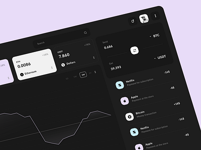 Crypto wallet mobile app "Walle" app bitcoin branding crypto dashboard design ui