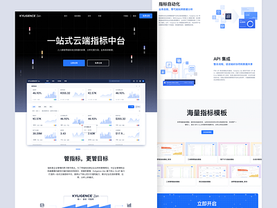 Kyligence Zen Landing Page - A data desktop kyligence zen landing page metrics saas website