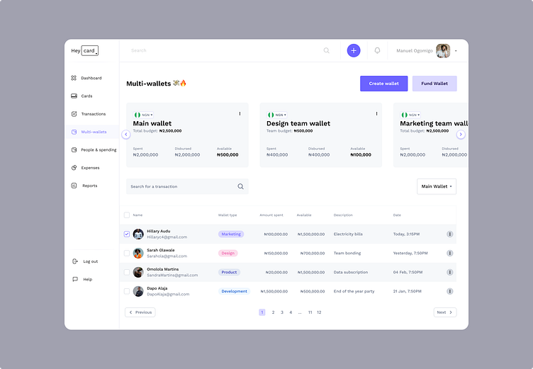 Heycard - multi-wallets dashboard by prince on Dribbble