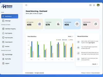 Home Seeker Admin Dashboard admininterface analytics appdesign appdevelopment appinterface appuserinterface dashboarddesign datavisualization estate leadmanagement performancemetrics propertylistings propertymanagement propertymanagers realestateagents realestateinvesting userbehavior