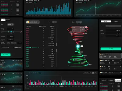 Vordex: UI/UX chart crypto finance graphic design ui uiux user interface ux web web design