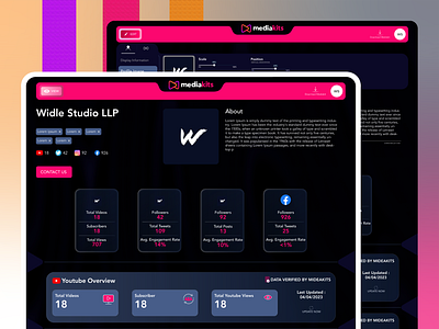 Mediakits - Redesign Webpages adobe artist blogger design digitalresume figma graphic design illustration influencer marketingstrategy mediakit mediakits socialmediamanagement socialmediamarketing socialmediapresence ui
