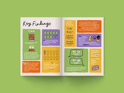 Penguin - report design creative design editorial illustration infographic layout print design