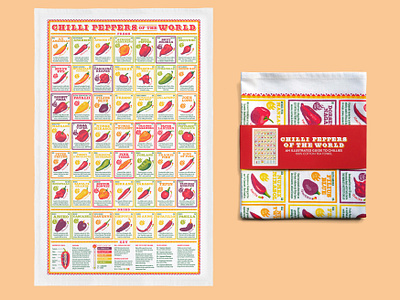 Chilli Peppers of the World Tea Towel carolina reaper chilli chillies chillis pepper peppers schoville