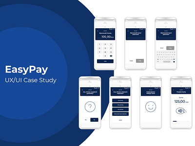 EasyPay UX Design of Sale Terminal branding design ui ux