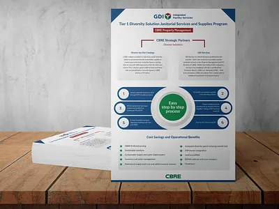 GDI Flyer adobe illustrator adobe photoshop branding brochure business corporate creative design flyer free psd graphic infographic leaflet marketing modern pamphlet poster print design professional vector