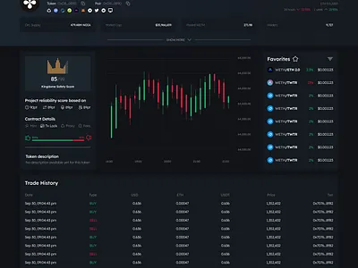 Kingdom Exchange - Individual Token Page crypto dex exchange kingdom token