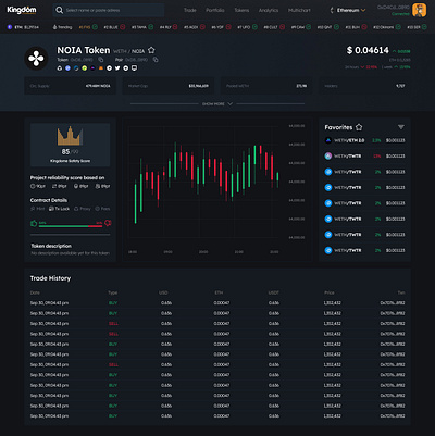 Kingdom Exchange - Individual Token Page crypto dex exchange kingdom token