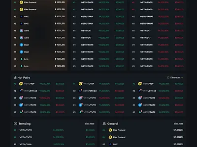 Kingdom App - Tokens Page crypto design dex exchange figma illustration kingdom logo token ui